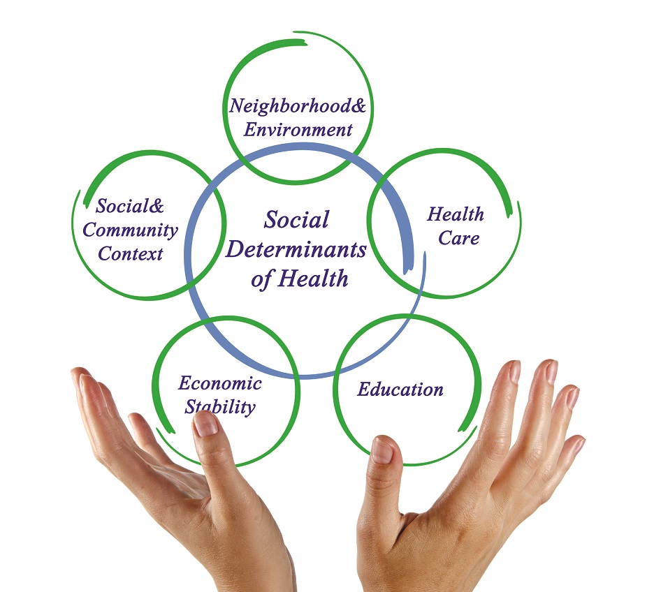SDOH Learning Series - #3 Utilities image